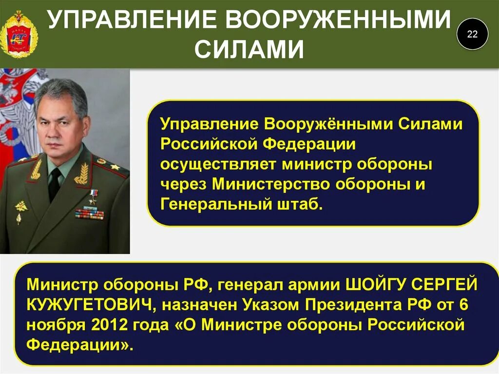 Назначает высшее командование вооруженных сил рф кто. Управление вооруженными силами Российской Федерации. Управление вооруженными силами Российской Федерации осуществляет. Руководство Вооруженных сил РФ. Руководство Министерства обороны Российской Федерации.