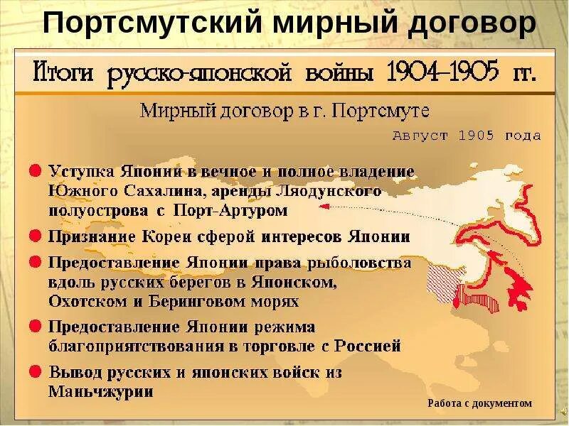 Портсмутский мирный договор 1905. Портсмутский договор 1905. Портсмутский мирный договор 1905. Заключение портсмутского мирного договора год. Мирный договор 23 августа 1905.
