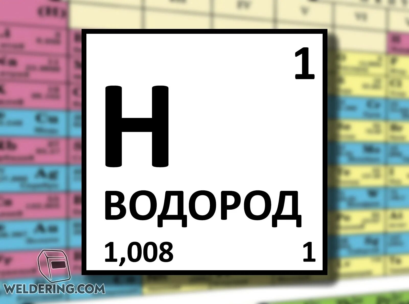 Как сделать водород из воды HeatProf.ru