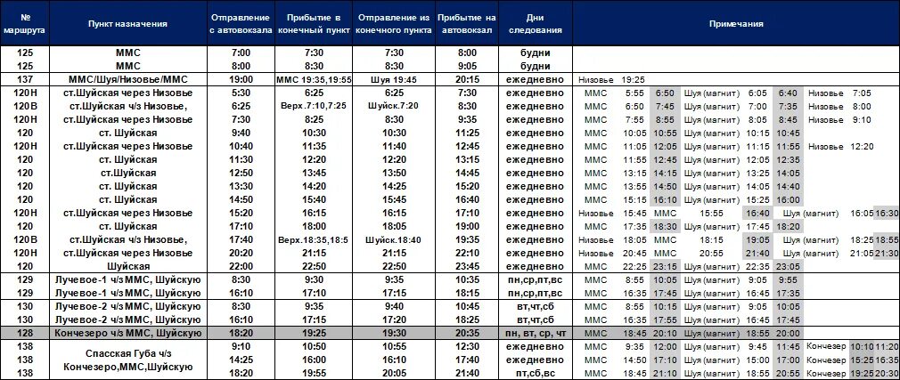 Автовокзал Петрозаводск расписание. Расписание пригородных автобусов Петрозаводск. Карелавтотранс Петрозаводск расписание пригородных автобусов. Пригородное расписание Петрозаводск.