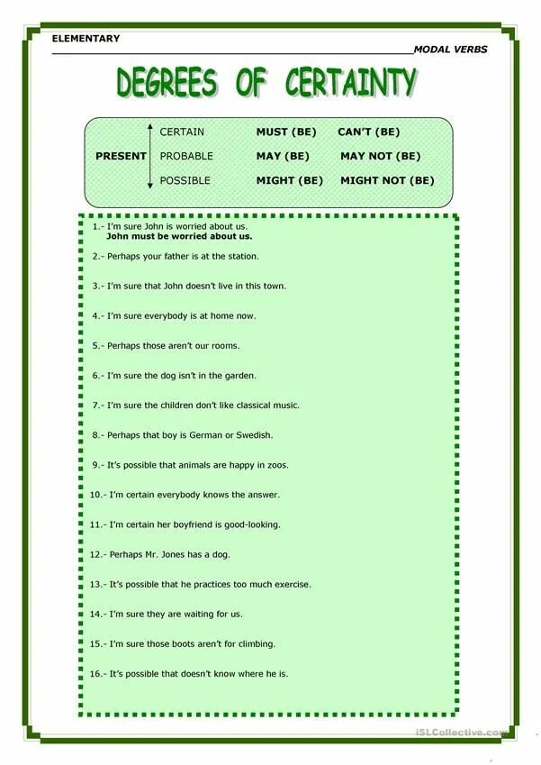 Degrees of certainty modal verbs. Модальные глаголы Worksheets. Can could May might must упражнения. Modal verbs degree.