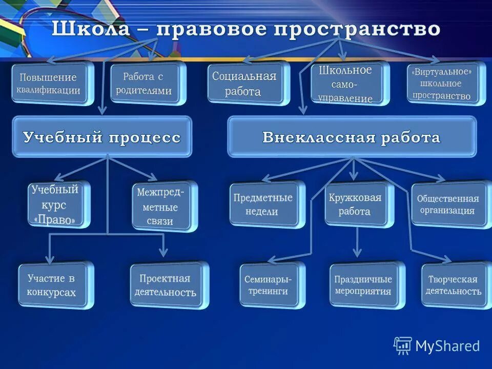 Час информации мероприятия