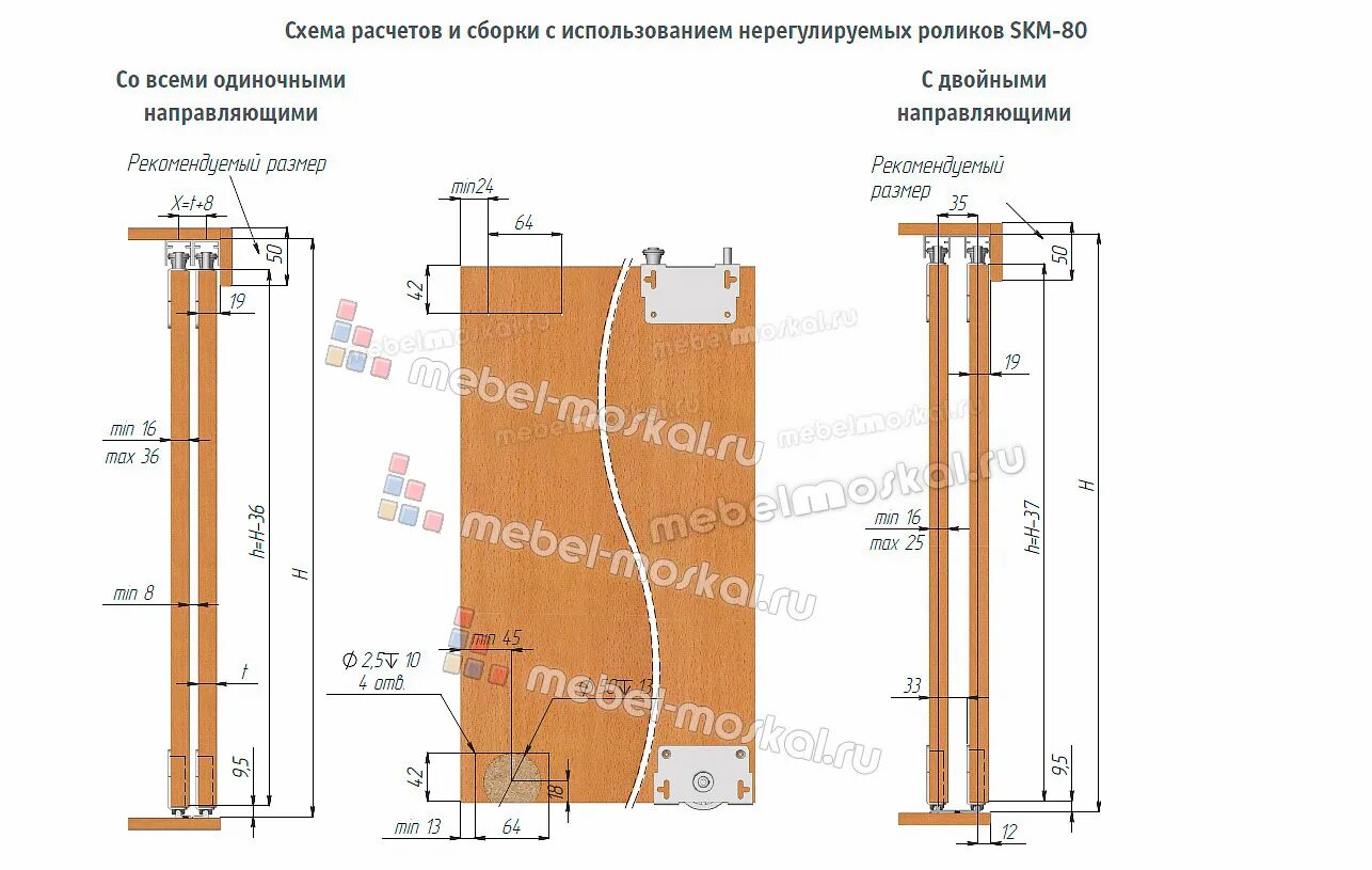 Схема установки шкафа купе Детальная инструкция для сборки шкафа купе Шатура