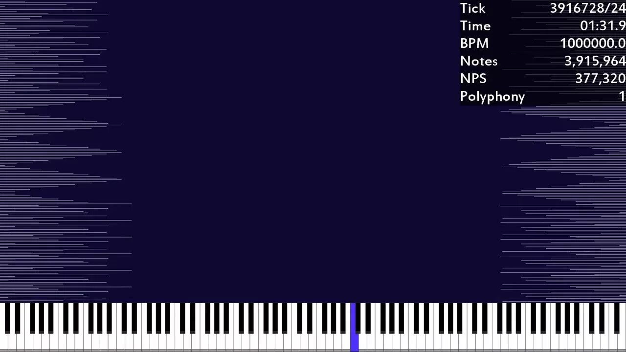 Ultralight midi player. Black midi. black midi ноты. [black midi] paprika&#039;s noise challenge 4 - 27m. black midi (uk) - live fire (2025).