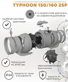Typhoon вентилятор канальный