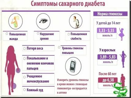 Часто по маленькому бегаю причина