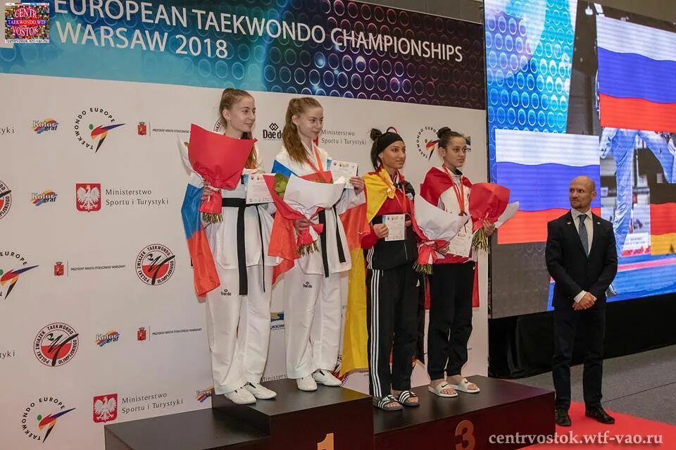 Европа тхэквондо. European Taekwondo Championship. European Taekwondo.