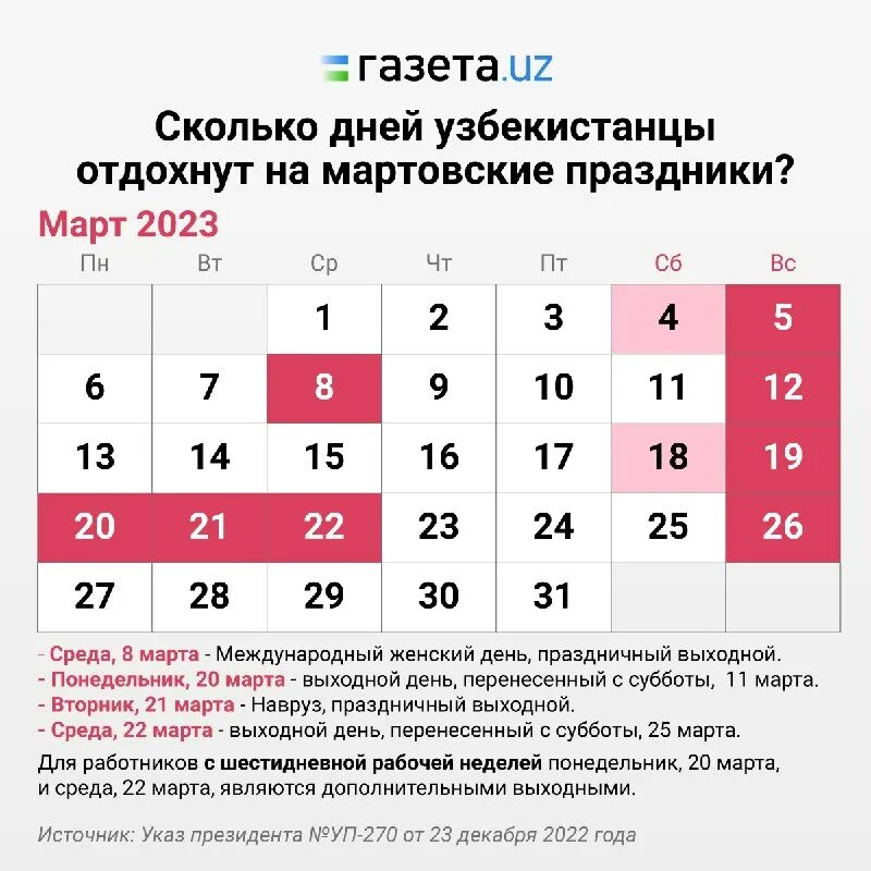 календарь февраль 2021 с праздниками и выходными. какие и сколько в марте. какие и сколько в марте. выходные дни в мае. отдых на 8 марта 2022 сколько дней отдыхаем.