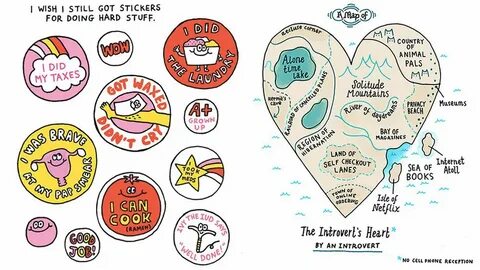 Map of the heart
