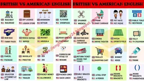 Which english is american