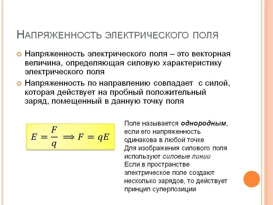 Уровень напряженности электростатического поля