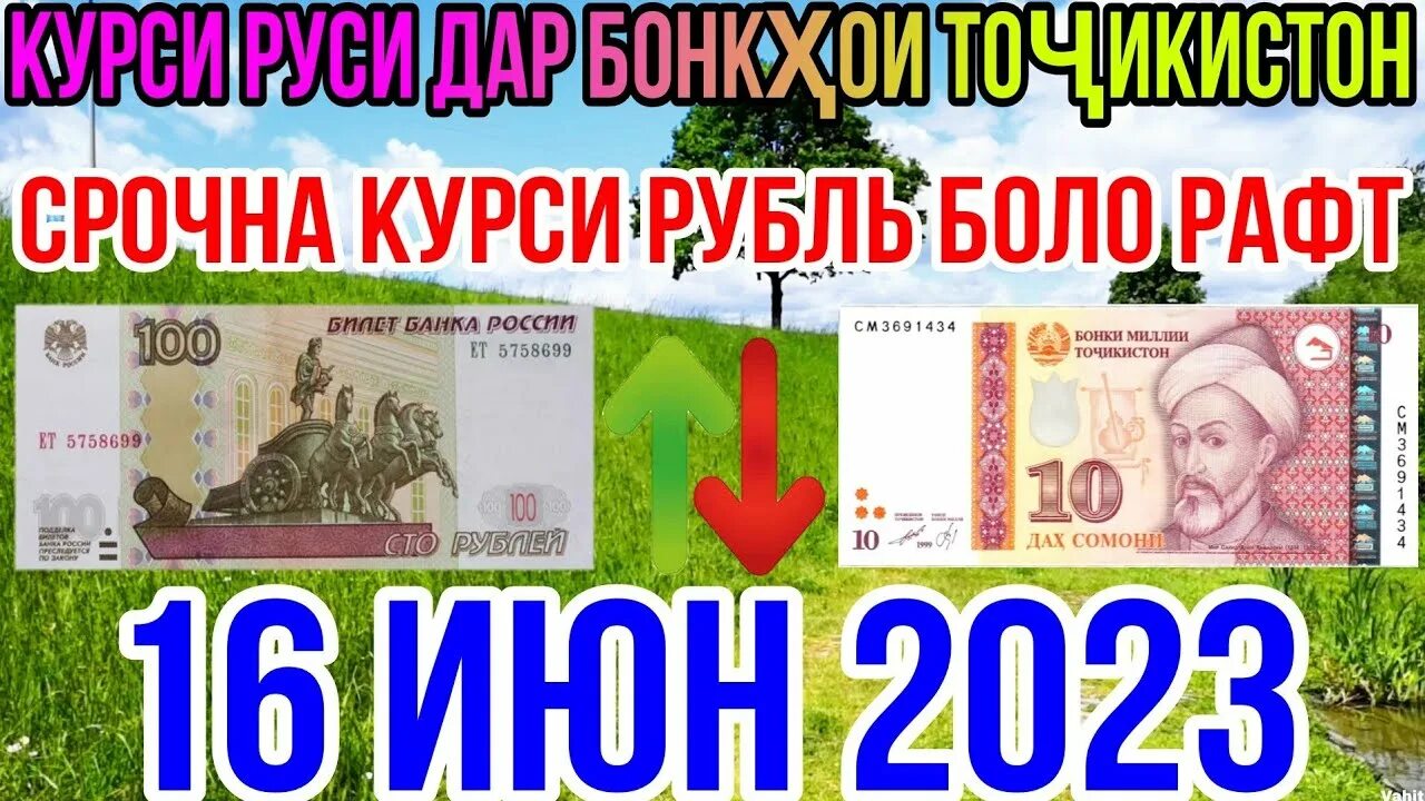 Сегодня таджикистане курс рубля сколько стоит. Валюта рубль на Сомони. 1000 Рублей Точикистон. Курби рублей. Руси Курби асъори.