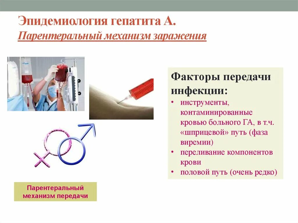 Механизмы заражения при парентеральных инфекциях. Пути передачи парентерального гепатита. Факторы передачи вирусного гепатита в. Факторы передачи ВИЧ инфекции парентеральных вирусных гепатитов. Парентеральное заражение вирусными гепатитами