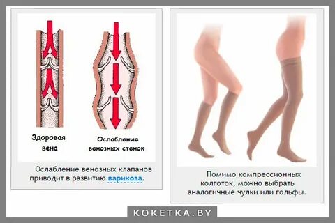 Вен при беременности вен при беременности