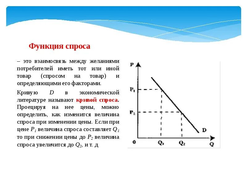 Функция спроса qd 4 p. Функция спроса. Функция спроса на товар. Функция рыночного спроса формула. Функция спроса потребителя на товар.