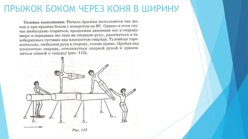 Прыжок через коня. Техника выполнения опорного прыжка через коня. Техника опорного прыжка через коня боком. Опорный прыжок боком техника выполнения. Прыжок боком через коня в ширину.