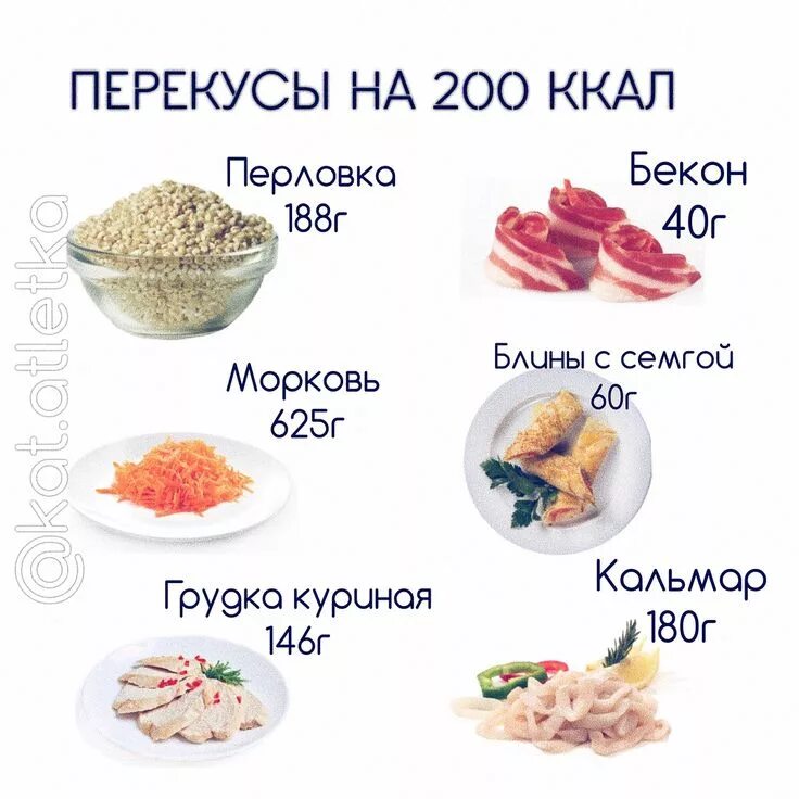 Белковая пп