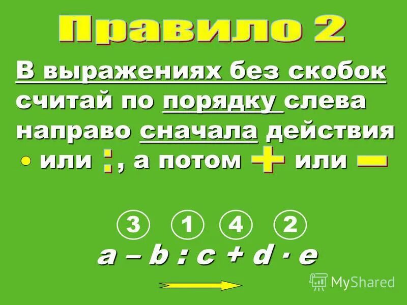 Тема урока порядок выполнения действий. Порядок действий в выражениях без скобок. Порядок выполнения действий. Порядок выполнения действий в выражениях. Порядокмвыполнения действий.