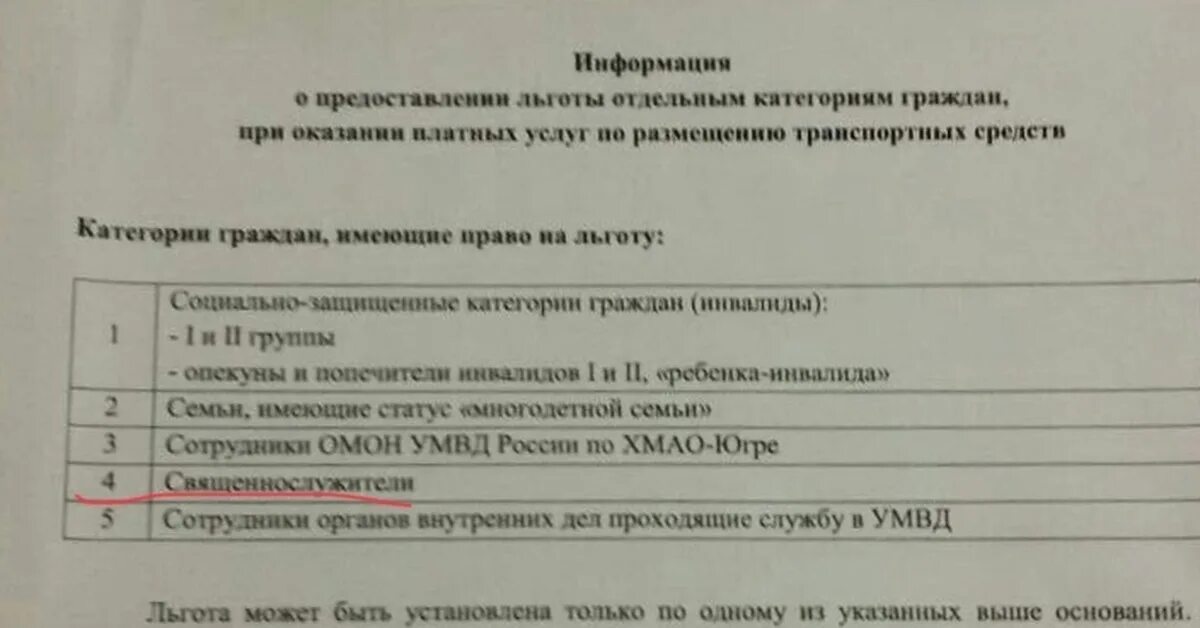 Код льготы в направлении. Код льготы. Категории льгот. Льготные категории граждан. 721 Категория льготы.