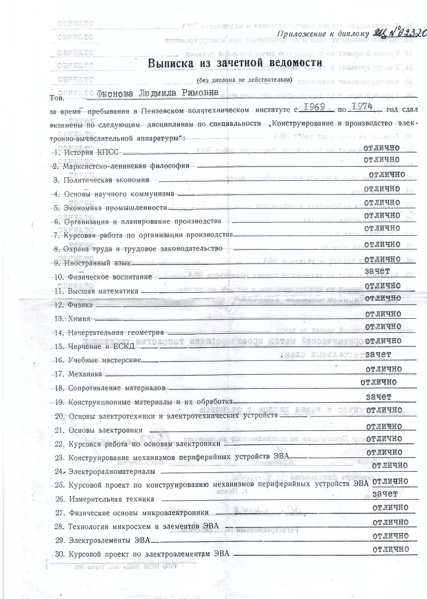 Приложение к диплому. Выписка из зачетной ведомости к диплому о высшем образовании. Приложение выписка. Выписка из реестра дисквалифицированных лиц образец. Приложение к выписке из лицевого счета.