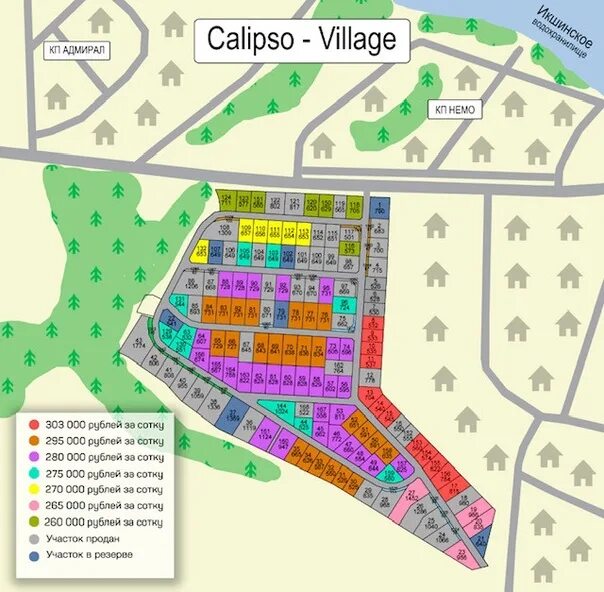 Подъезд к ижс. Коттеджный поселок calipso village. топ вилладж днп. дкп на участок ижс лефортово вилладж.