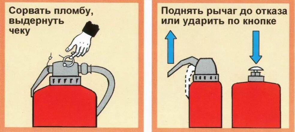Куда необходимо направить струю огнетушащего вещества