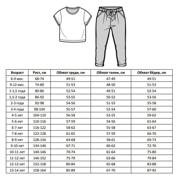 Размеры спортивных костюмов турция. Детский размер спортивного костюма. Размеры пижам детских. Размер детской пижамы. Размеры детских спортивных костюмов.