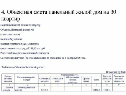 Расчет сметной стоимости