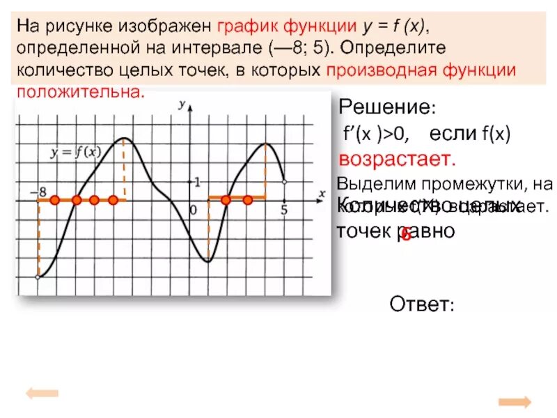 Примеры функций f x. F(X)<0 график производной функции. Производная функции f(x) положительна. Производная функции равна 0 на графике. В которой производная функции f x равна 0.