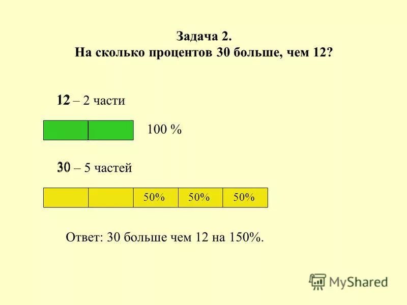 Задача на сколько процентов. На сколько процентов больше. Как найти на сколько процентов меньше. Насколько большее в процентах. 3 5 от 30 будет