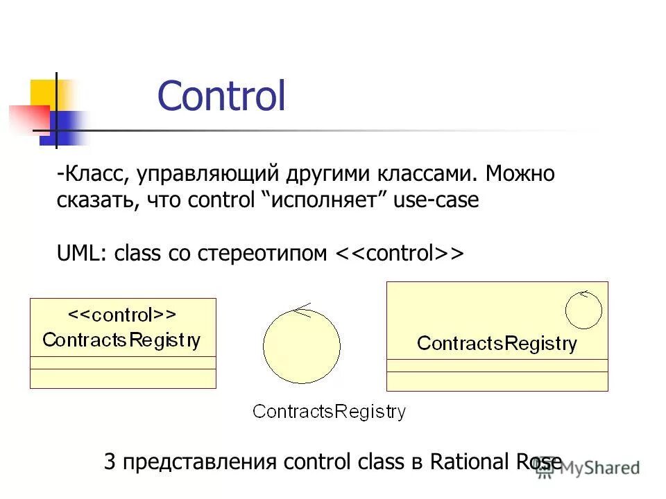 класс control