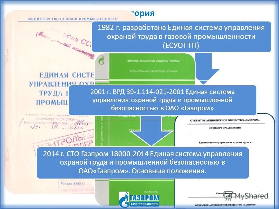 Суот газпром. Управления охраной труда (суот). Охрана труда газпром. Единой системы управления производственной безопасностью газпром. Структура системы управления безопасностью труда.