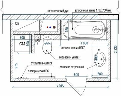 Размеры сантехники