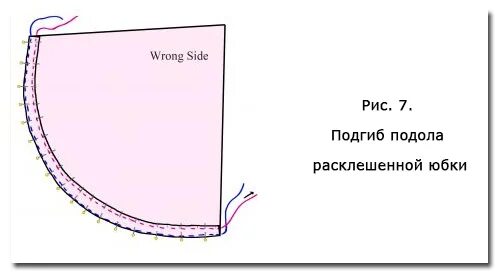 Почему подол