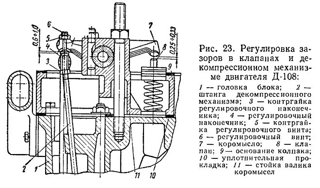 Регулировка клапанов МТЗ 80 Д 240 зазор. Регулировка клапанов МТЗ 240. Регулировка клапанов МТЗ-80 двигатель д-240 порядок зазоры. Зазоры клапанов МТЗ-80 двигатель д-240.