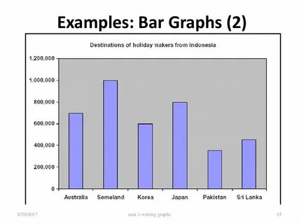 Graphics examples