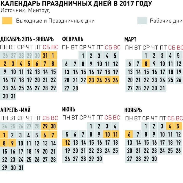 31 декабря 2016 год. Календарь праздников. Календарь праздничных дней. Выходные и праздничные дни. График праздников.