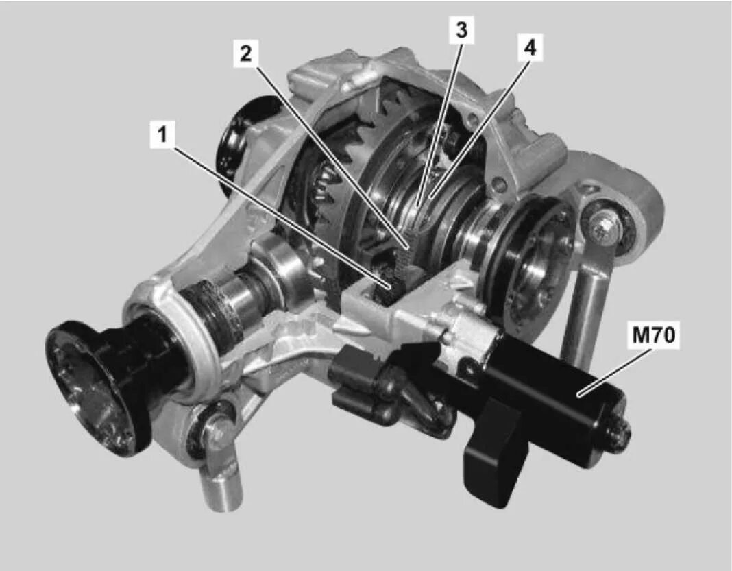 Блокировки заднего дифференциала Mercedes w164. Мотор блокировки заднего редуктора Мерседес мл. Блокировка заднего дифференциала Mercedes w124. Редуктор Мерседес w164. Блокировка спринтер