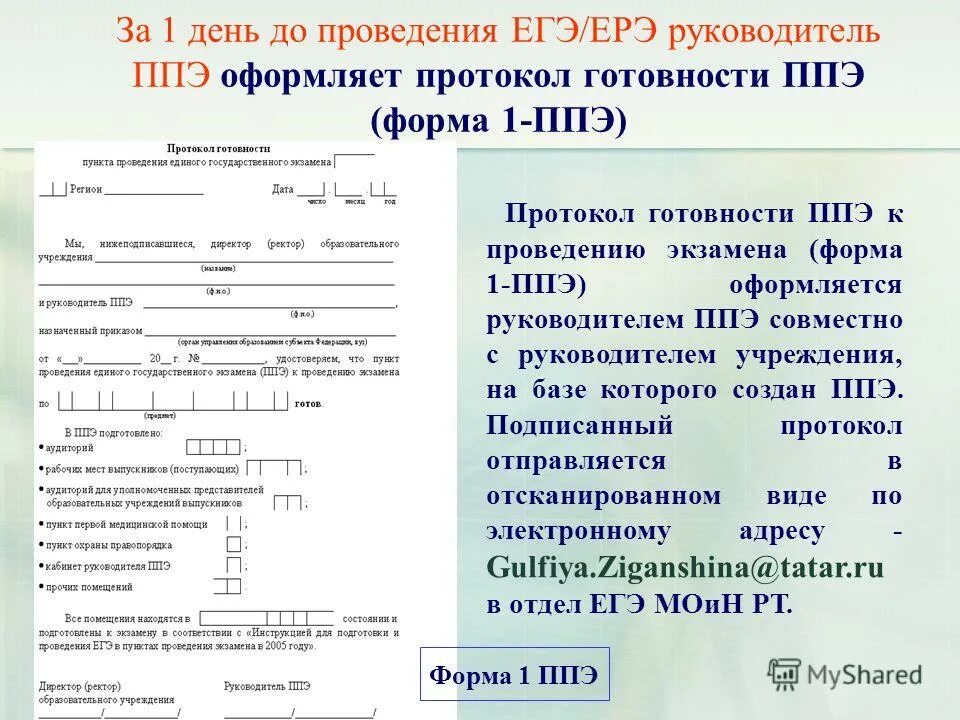 Ппэ 11