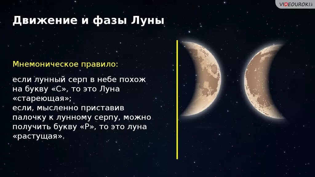 Луна в определенное время. Фазы Луны. Движение и фазы Луны. Движение и фазы Луны астрономия. Луна и фазы Луны астрономия.