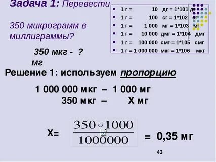 1 т сколько мг