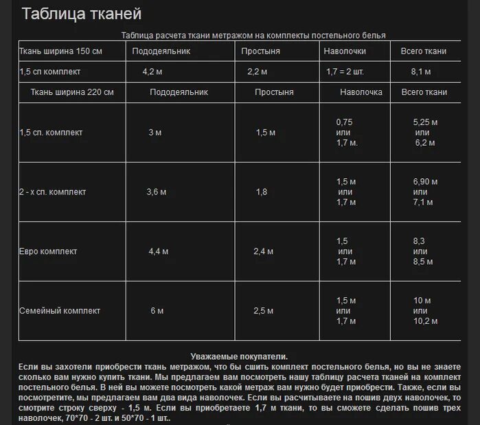 Рассчитать сколько материала. Как рассчитать сколько нужно ткани на постельное белье 1.5 спальное. Как рассчитать сколько нужно ткани на постельное белье 1.5. Рассчитать количество ткани на комплект постельного белья 2-спальный. Сколько надо ткани на 1.5 спальное постельное белье при ширине 240.
