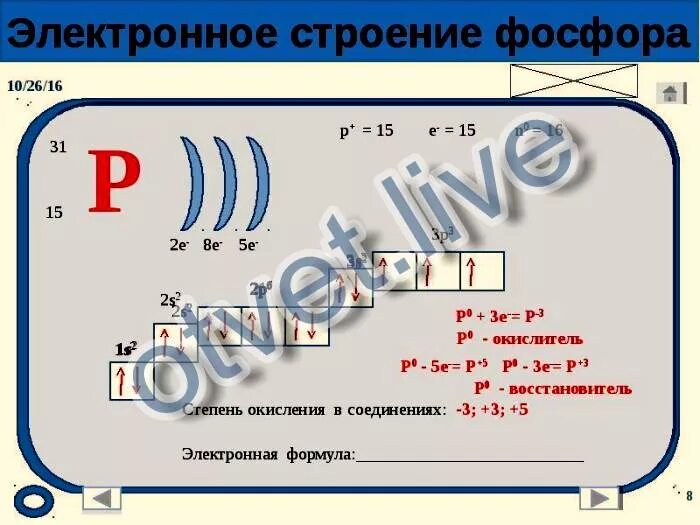 Строение атома элемента фосфор. Электронные слои фосфора. Изобразите электронное строение атома фосфор. Формула электронной конфигурации фосфора. Электронная диаграмма фосфора.