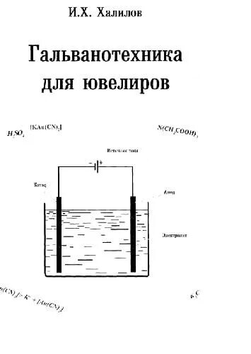 Одноралов Гальваника