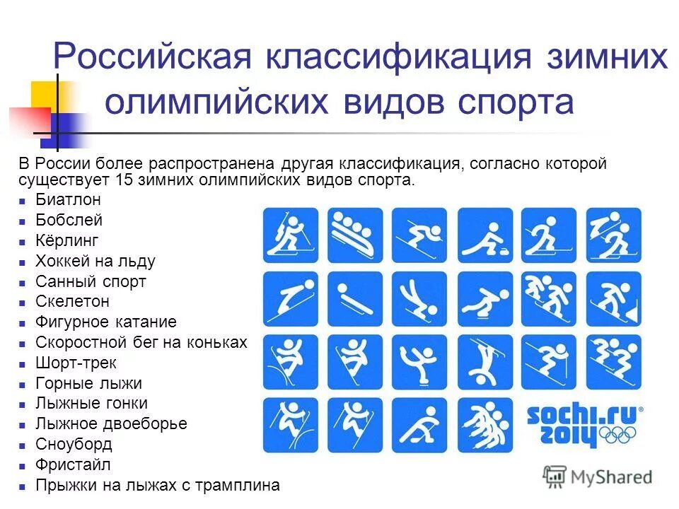 назови виды олимпийских игр. олинийскии веди спирту. летние олимпийские игры виды спорта список. зимние виды спорта олимпийских игр. летние олимпийские аиды спорт.