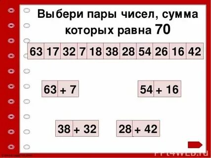 Упорядоченная пара чисел это