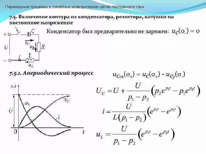 Постоянная времени переходного процесса. Переходные процессы линейных электрических цепях постоянного тока. Переходной процесс на конденсаторе. Графики тока и напряжения при переходных процессах. Переходный процесс апериодический режим.