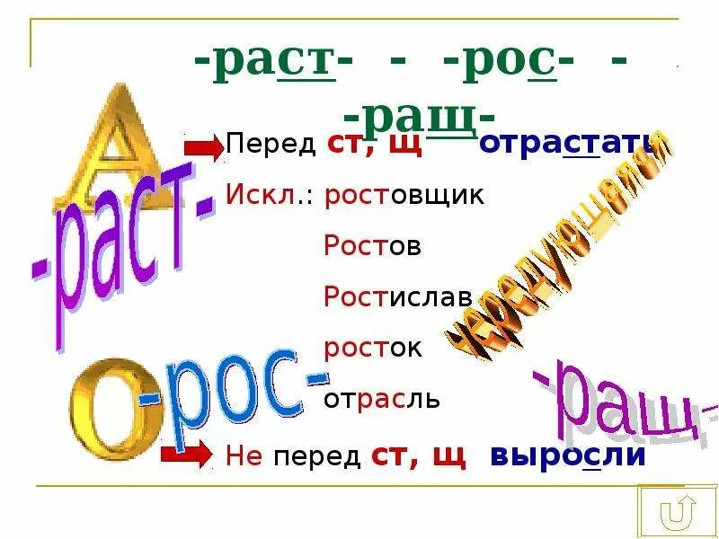 Раст рос. Раст ращ. Раст СОТС ращ. Корни раст рос ращ.