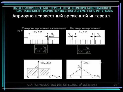 Временные интервалы