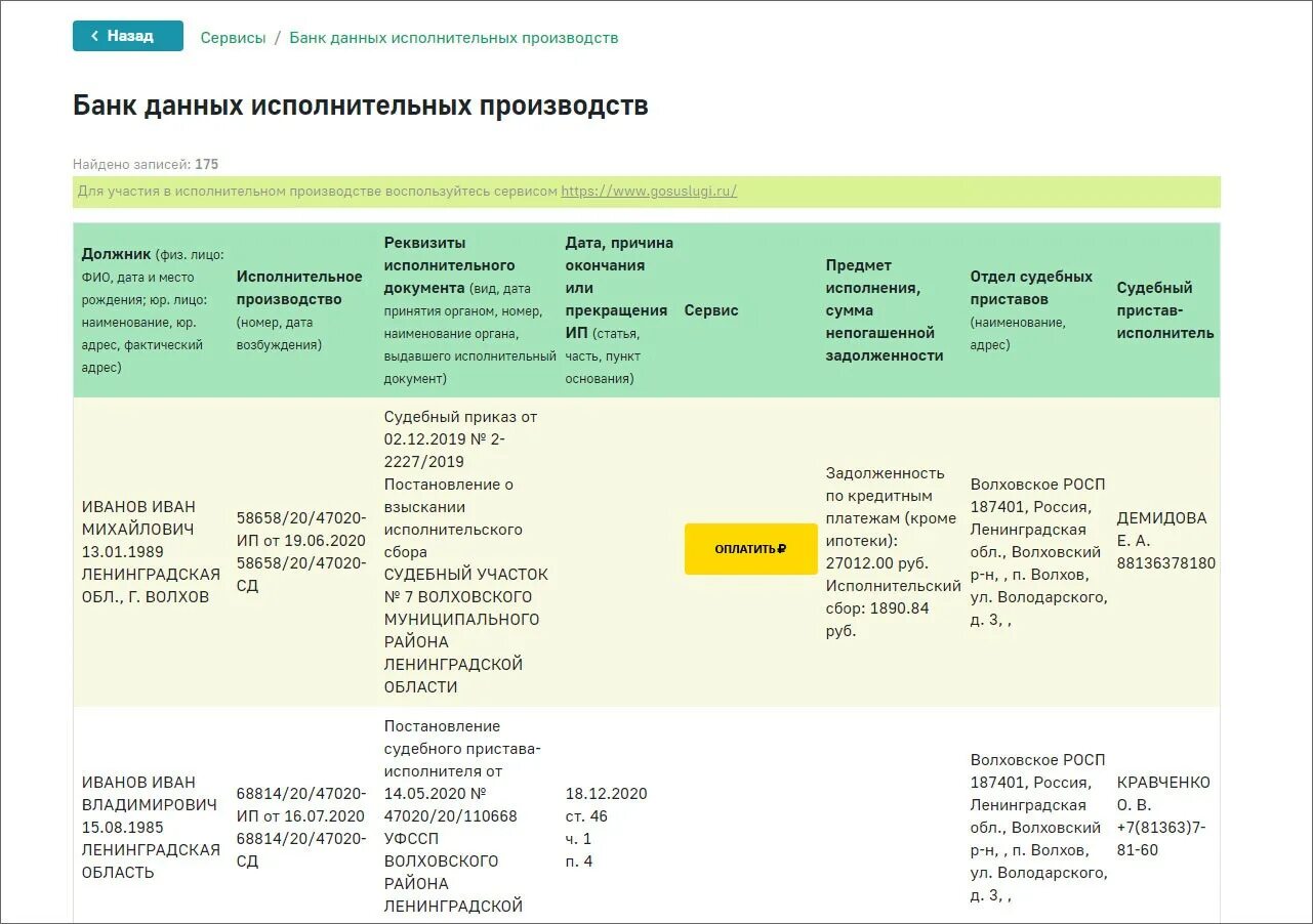 46 ч 1 п4. Список должников судебных приставов. Задолженность человека у приставов. Ст 46 ч 1 п 3 судебных приставов задолженность у приставов. Реестр должников судебных приставов Казахстан.